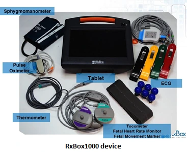 RxBox1000 in Eastern Visayas Image 1